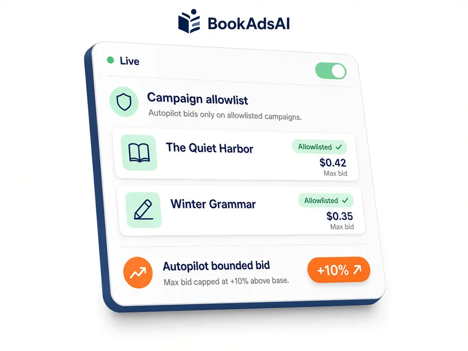 Illustrated Autopilot allowlist with bounded bids
