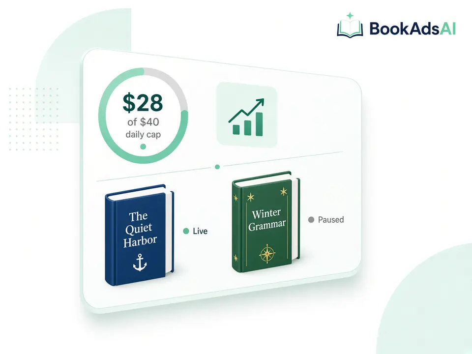 Illustrated daily spend cap with Live and Paused books